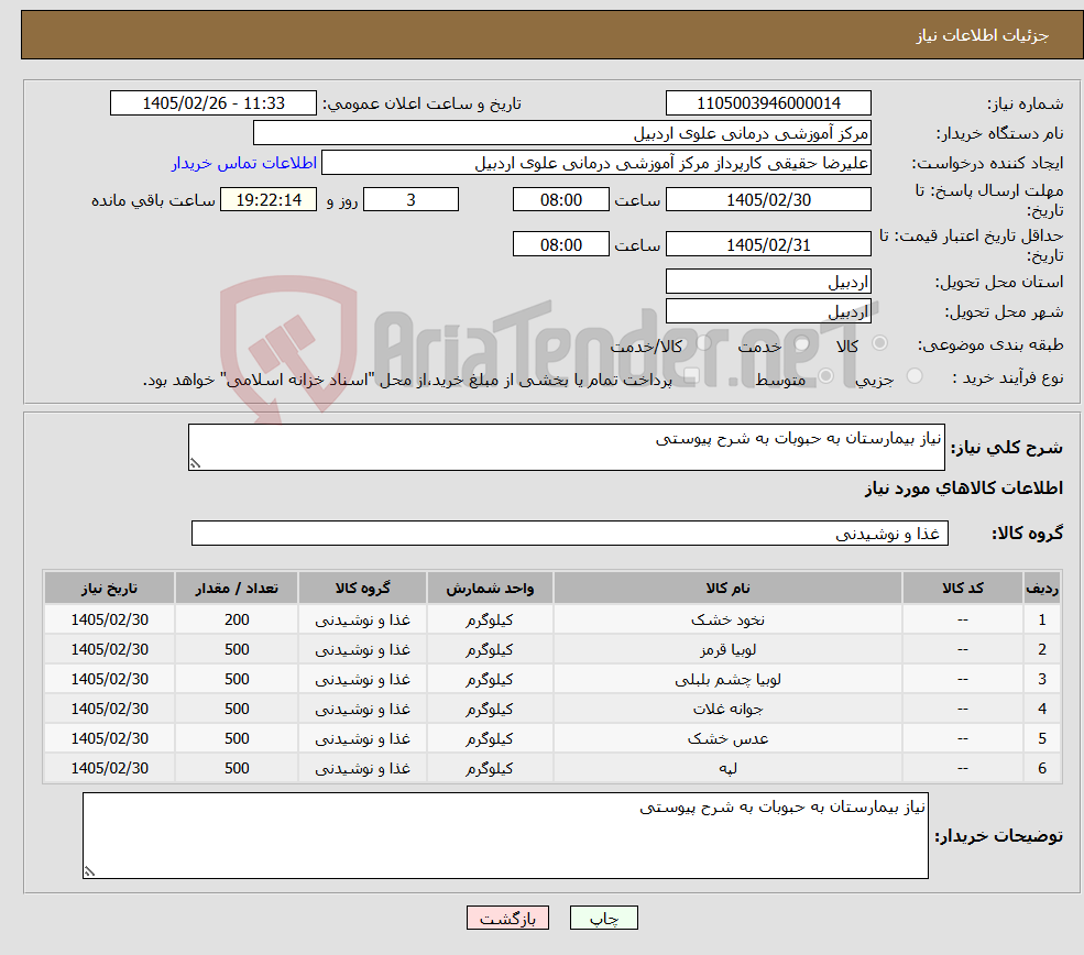 تصویر کوچک آگهی نیاز کالا-نیاز بیمارستان به حبوبات به شرح پیوستی
