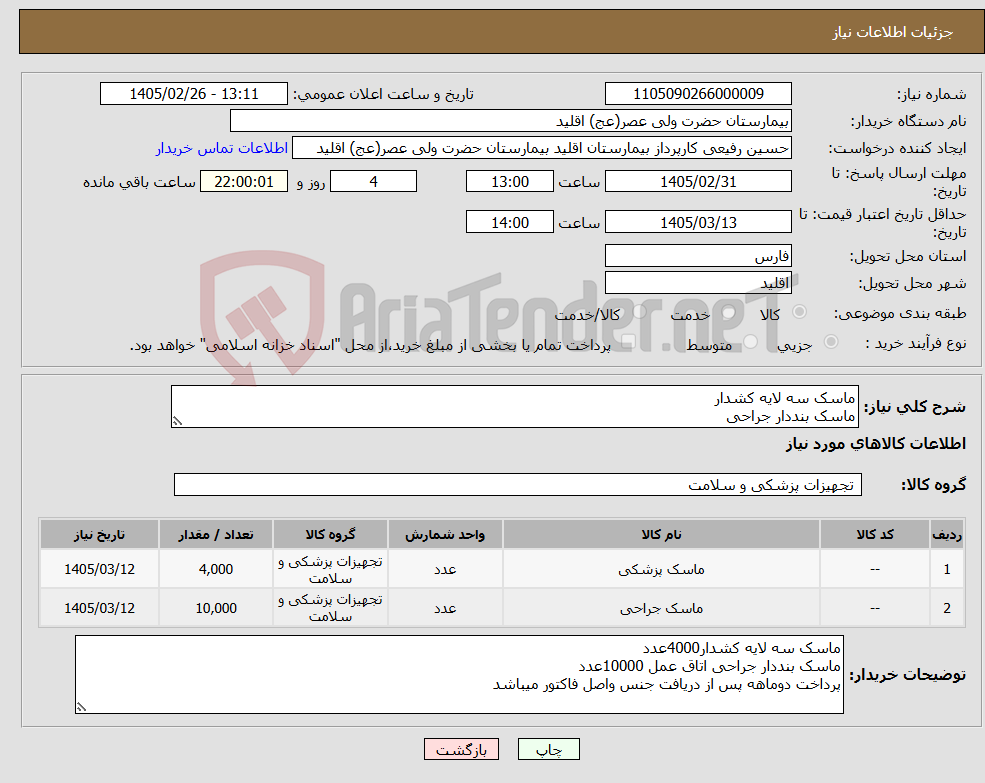 تصویر کوچک آگهی نیاز کالا-ماسک سه لایه کشدار ماسک بنددار جراحی