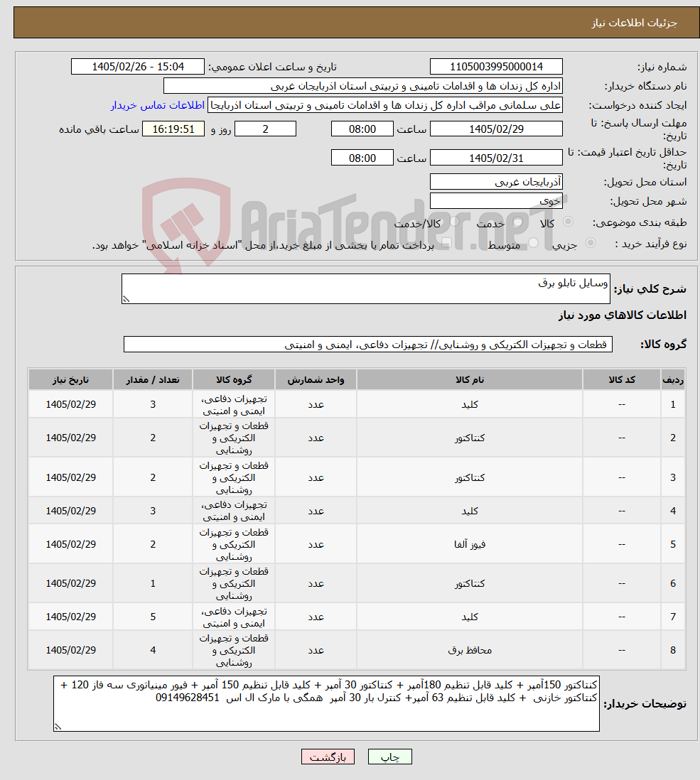 تصویر کوچک آگهی نیاز کالا-وسایل تابلو برق
