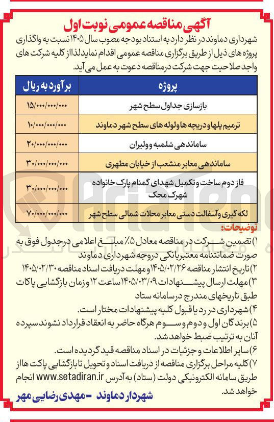تصویر کوچک آگهی لکه گیری و آسفالت دستی معابر