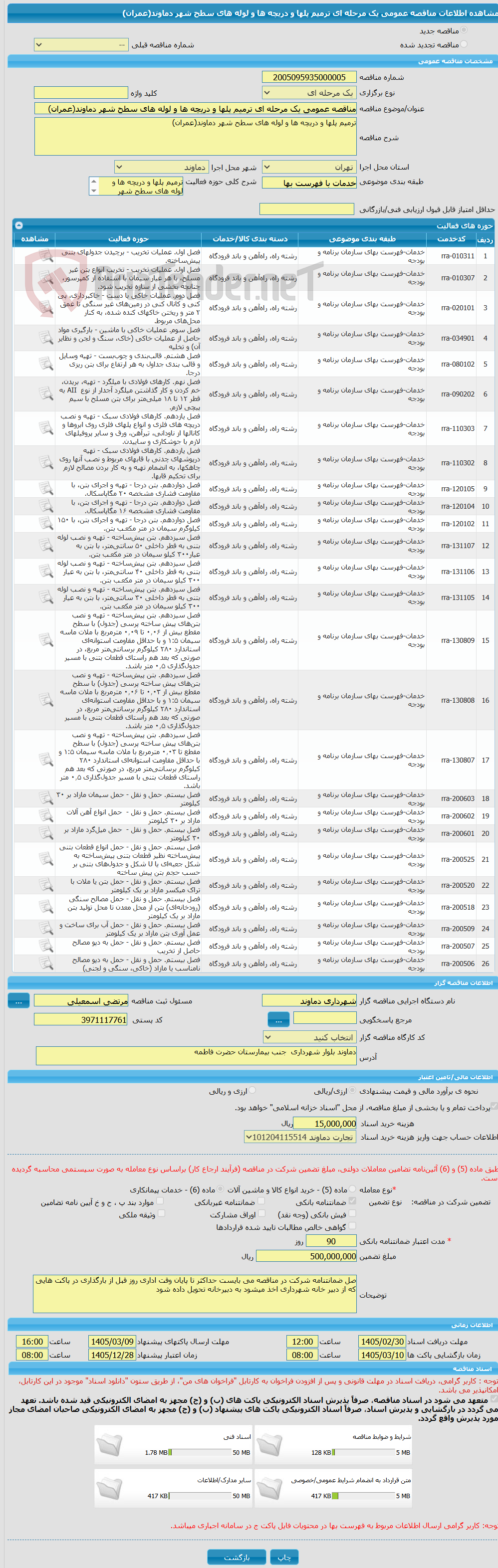 تصویر کوچک آگهی مناقصه عمومی یک مرحله ای ترمیم پلها و دریچه ها و لوله های سطح شهر دماوند(عمران)