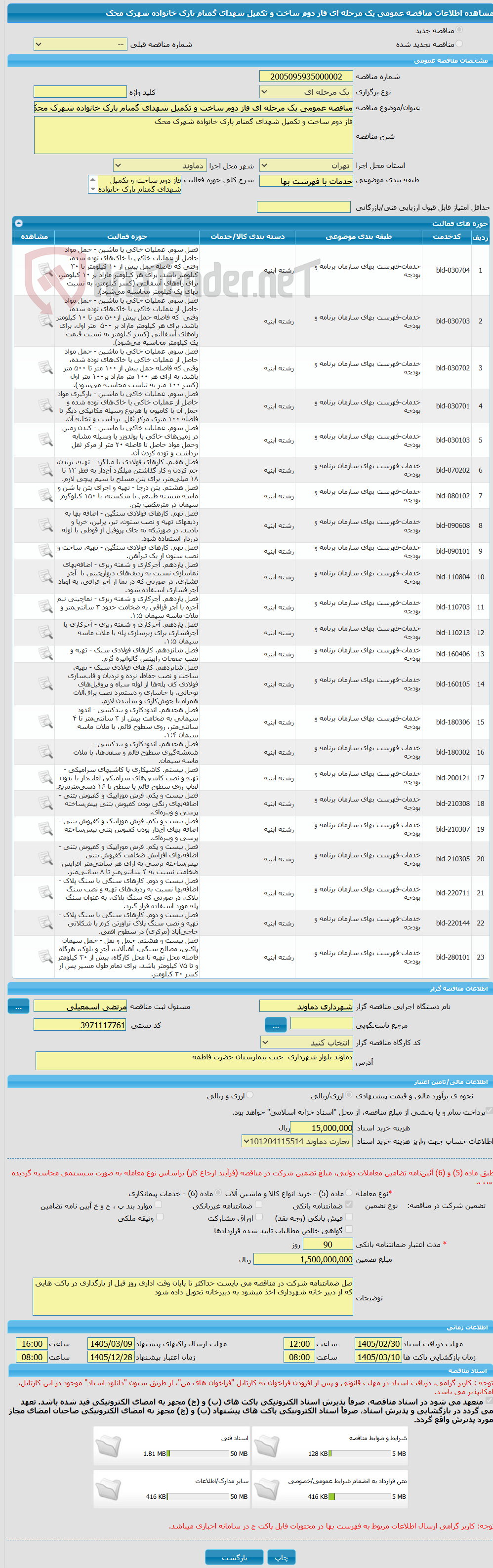 تصویر کوچک آگهی مناقصه عمومی یک مرحله ای فاز دوم ساخت و تکمیل شهدای گمنام پارک خانواده شهرک محک