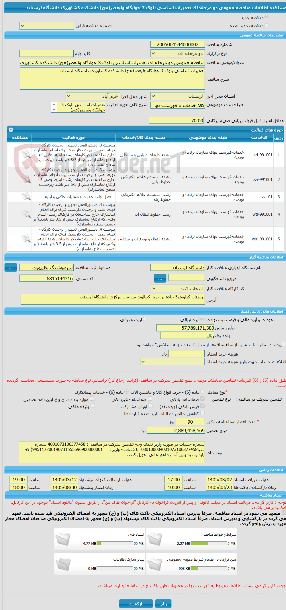 تصویر کوچک آگهی مناقصه عمومی دو مرحله ای تعمیرات اساسی بلوک 3 خوابگاه ولیعصر(عج) دانشکده کشاورزی دانشگاه لرستان