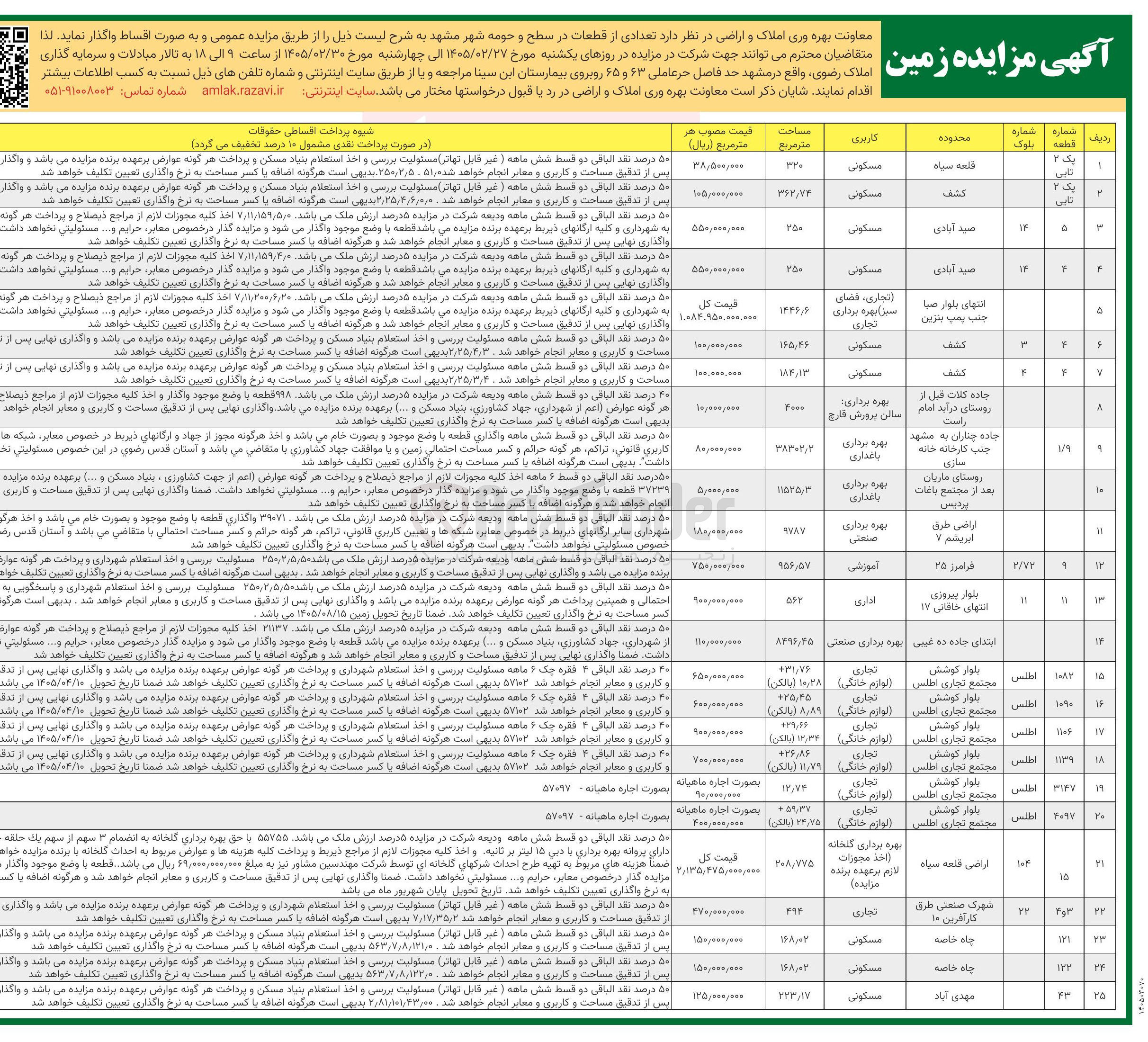 تصویر کوچک آگهی فروش تعدادی از قطعات در سطح و حومه شهر 