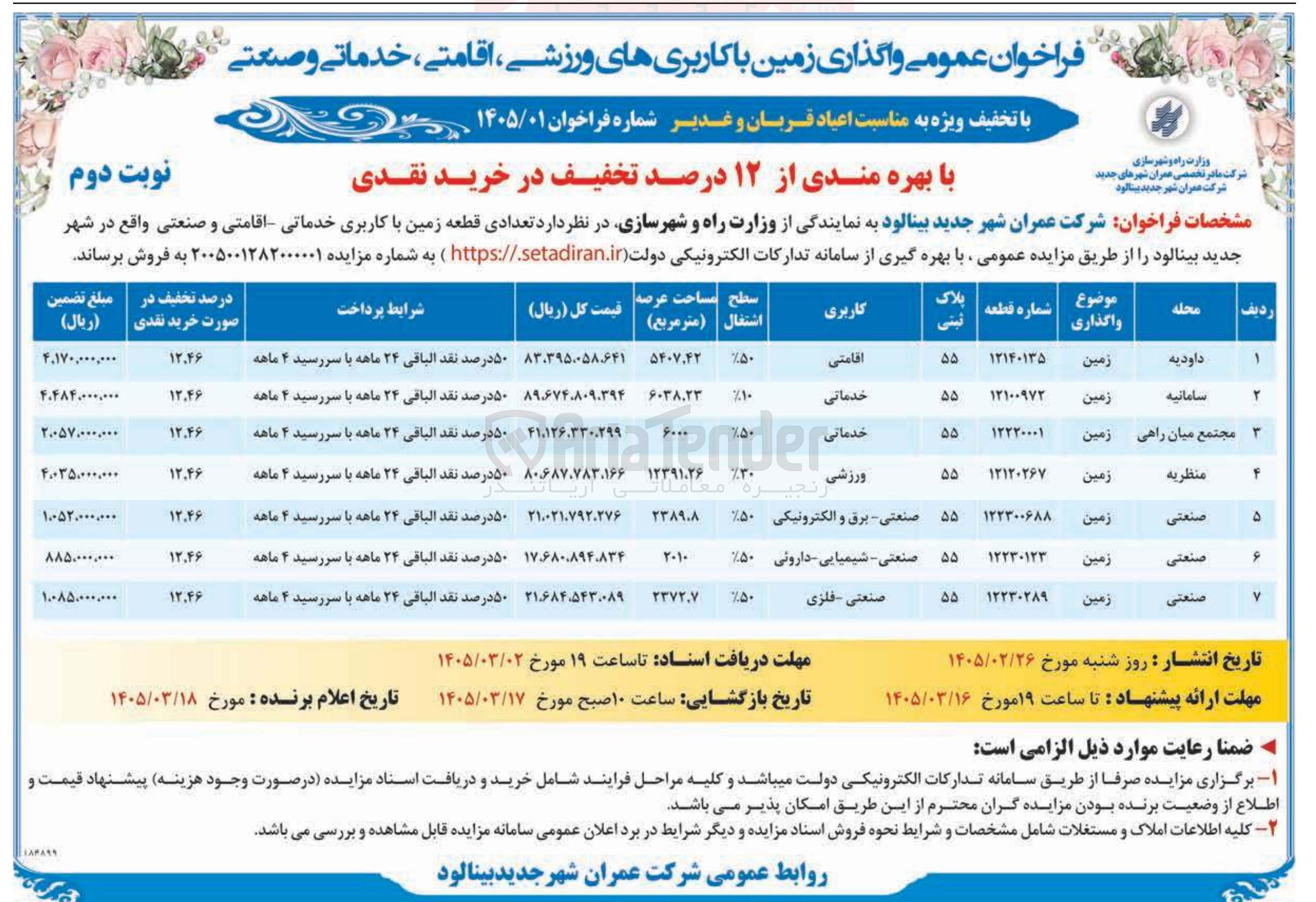 تصویر کوچک آگهی فروش تعدادی قطعه زمین با کاربری خدماتی اقامتی و صنعتی