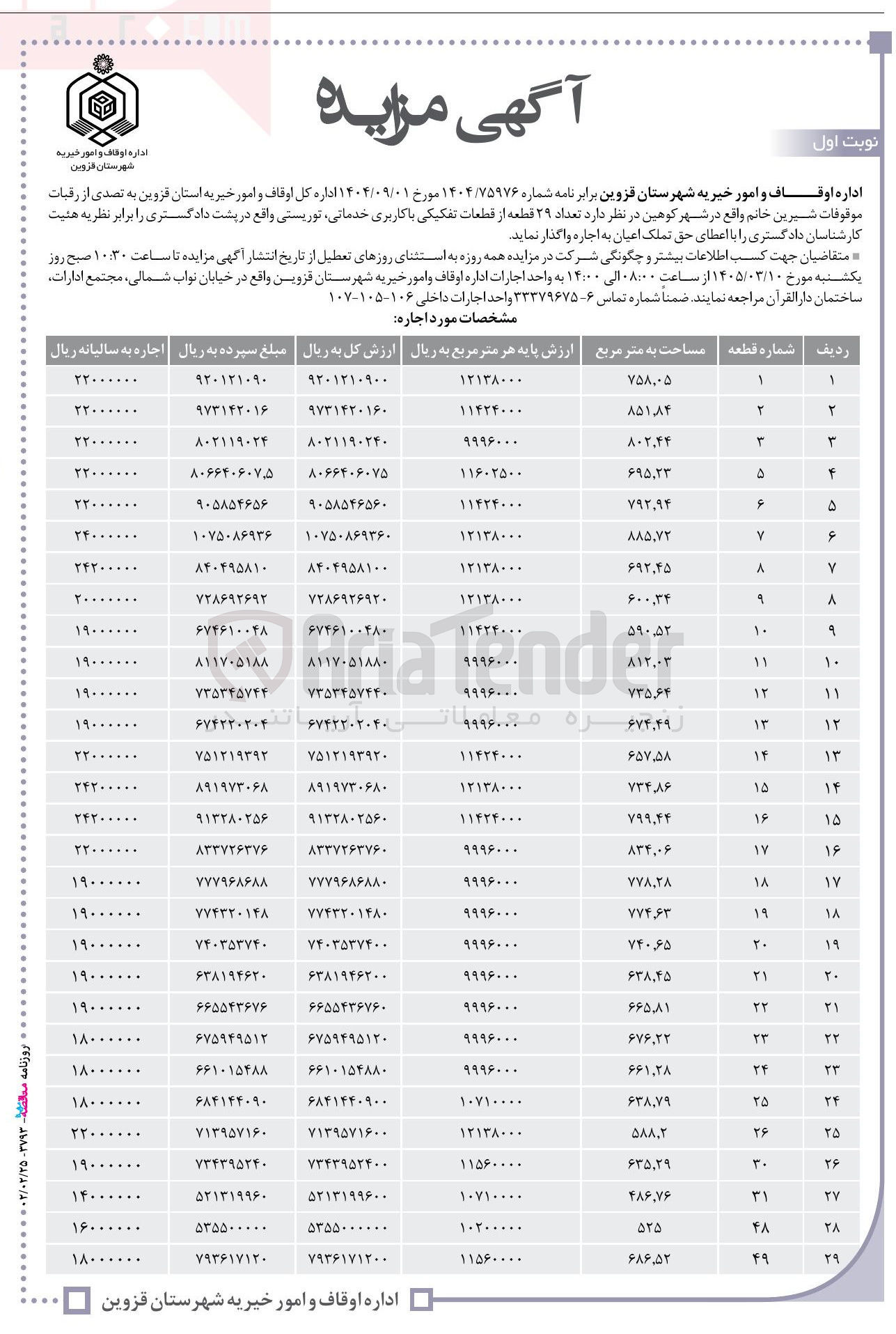 تصویر کوچک آگهی اجاره تعداد ۲۹ قطعه از قطعات تفکیکی با کاربری خدماتی توریستی