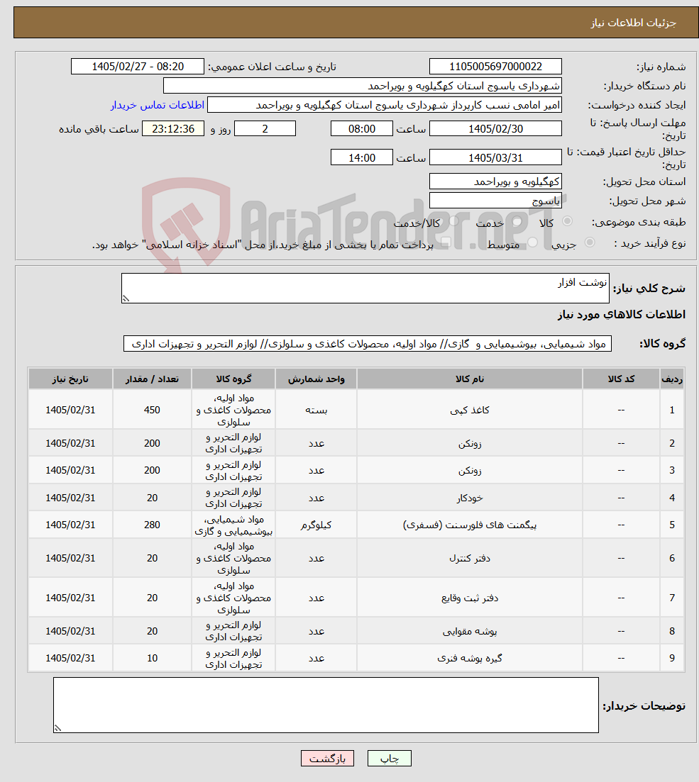تصویر کوچک آگهی نیاز کالا-نوشت افزار