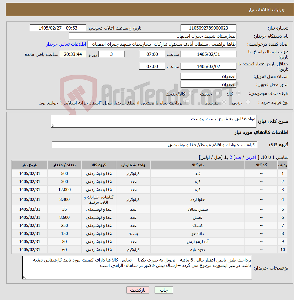 تصویر کوچک آگهی نیاز کالا-مواد غذایی به شرح لیست پیوست