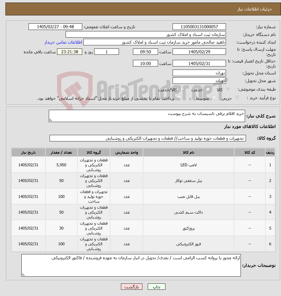 تصویر کوچک آگهی نیاز کالا-خرید اقلام برقی تاسیسات به شرح پیوست