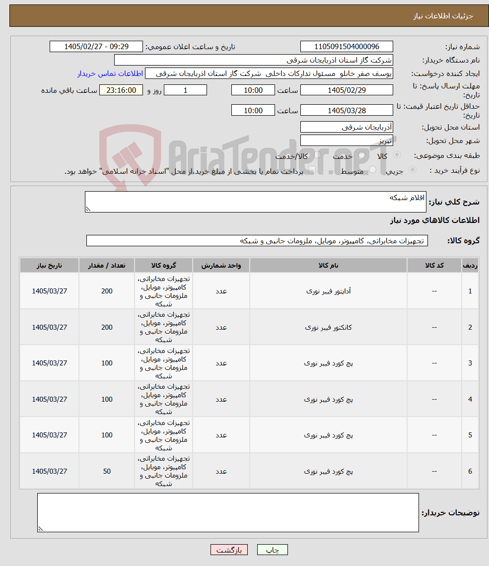 تصویر کوچک آگهی نیاز کالا-اقلام شبکه