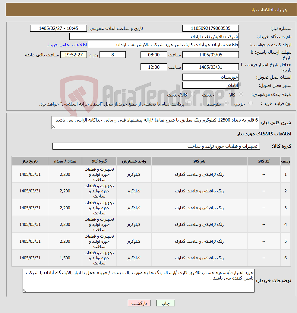 تصویر کوچک آگهی نیاز کالا-6 قلم به تعداد 12500 کیلوگرم رنگ مطابق با شرح تقاضا /ارائه پیشنهاد فنی و مالی جداگانه الزامی می باشد 