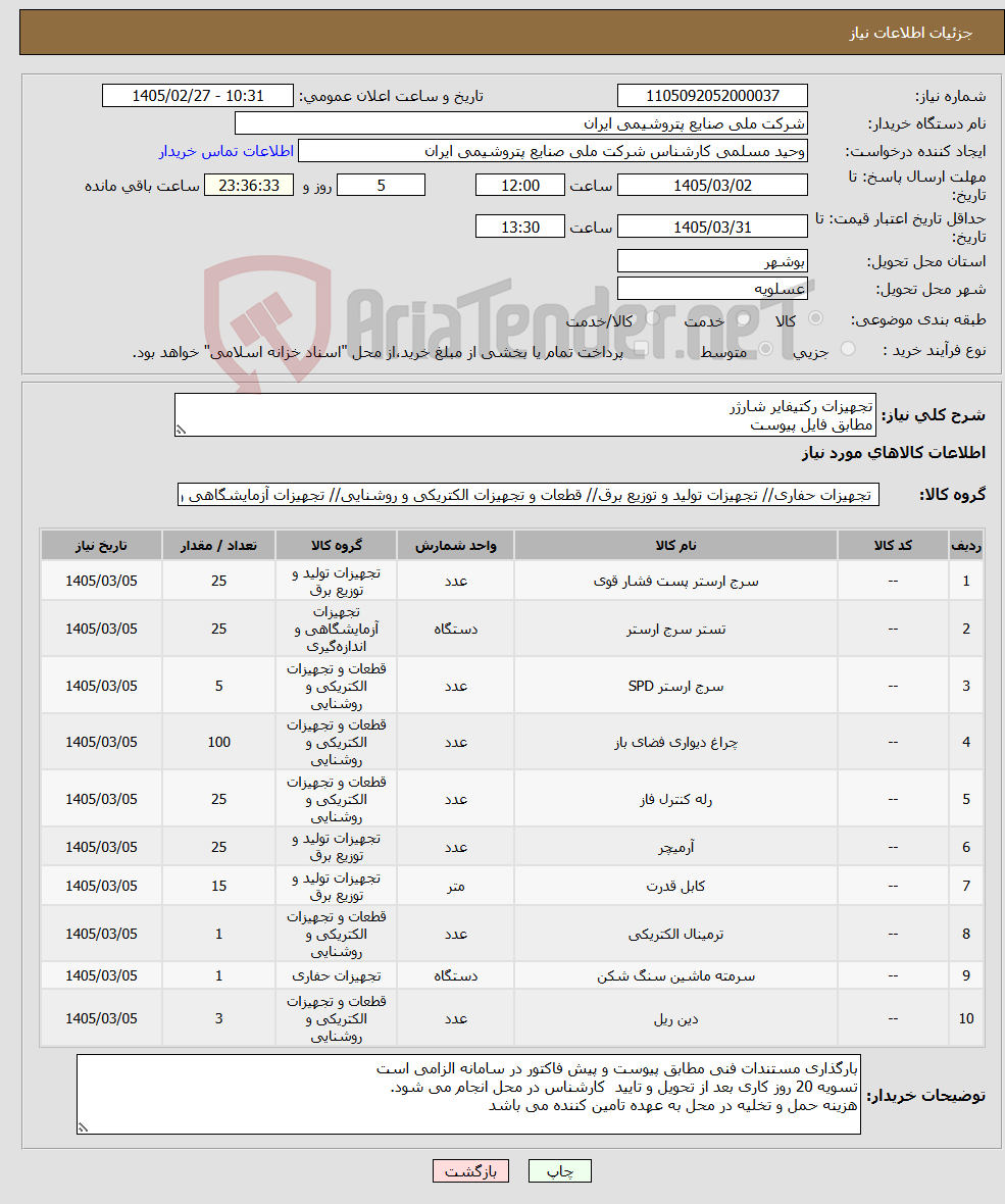 تصویر کوچک آگهی نیاز کالا-تجهیزات رکتیفایر شارژر مطابق فایل پیوست