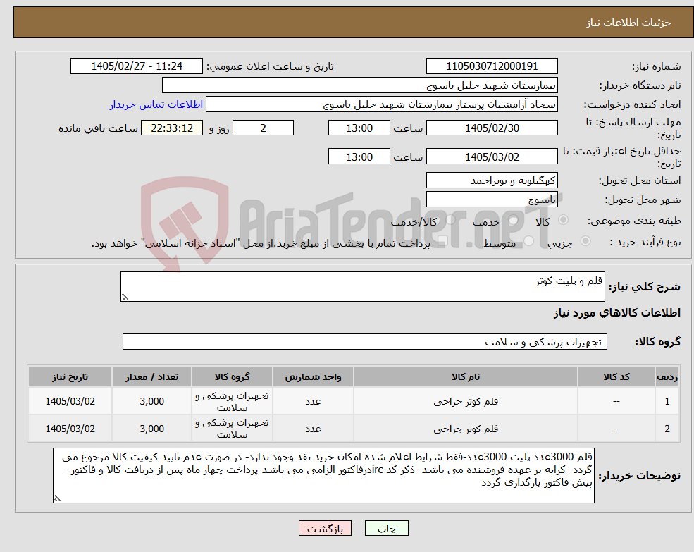تصویر کوچک آگهی نیاز کالا-قلم و پلیت کوتر