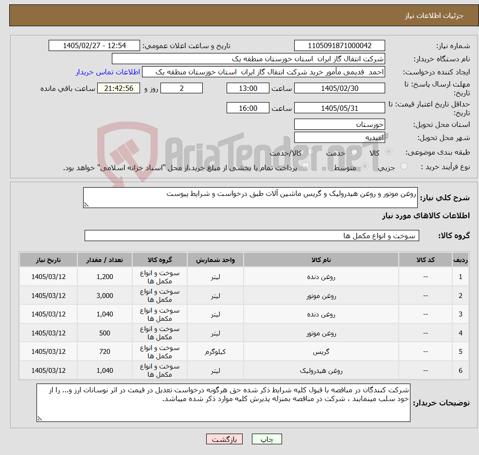 تصویر کوچک آگهی نیاز کالا-روغن موتور و روغن هیدرولیک و گریس ماشین آلات طبق درخواست و شرایط پیوست