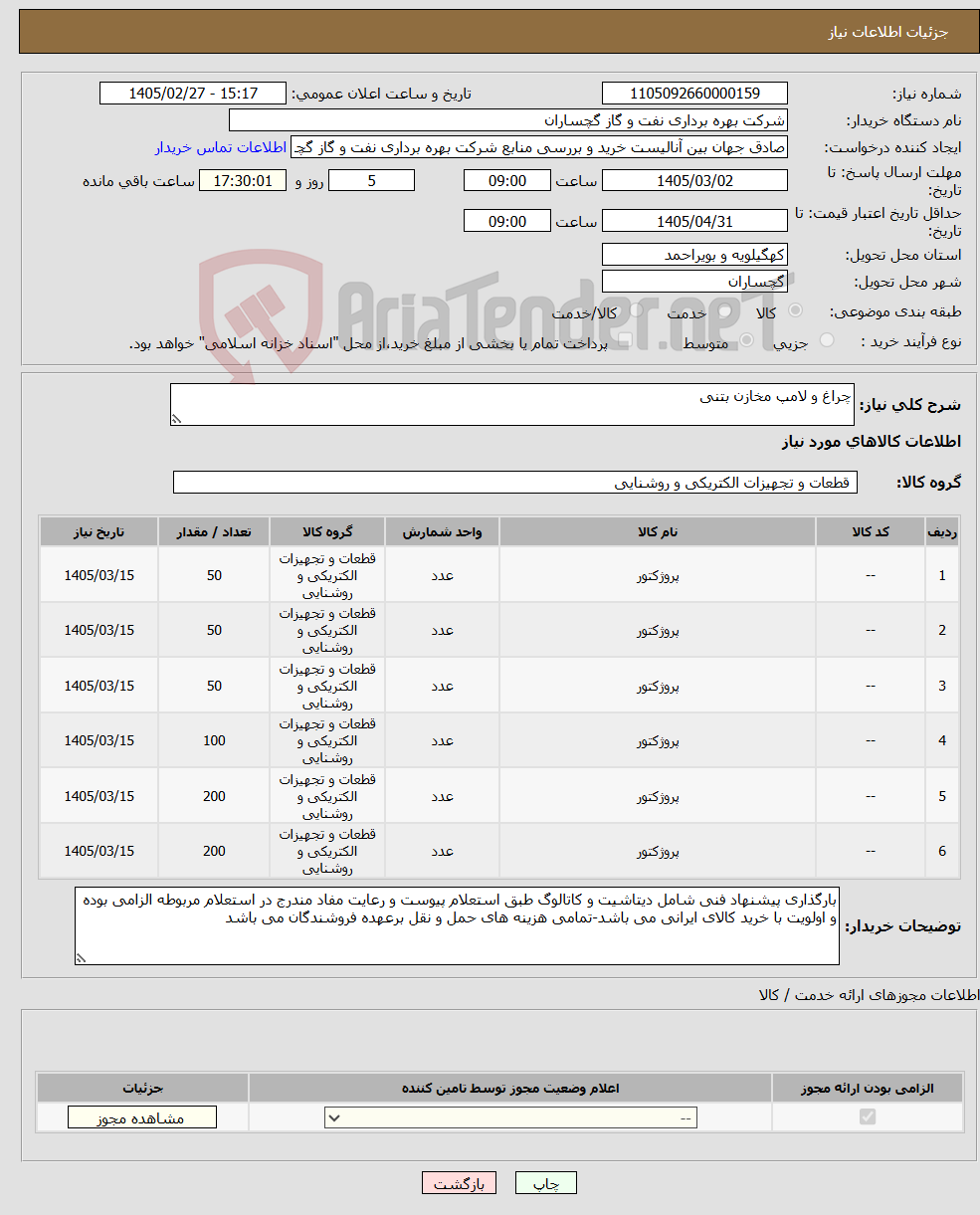 تصویر کوچک آگهی نیاز کالا-چراغ و لامپ مخازن بتنی