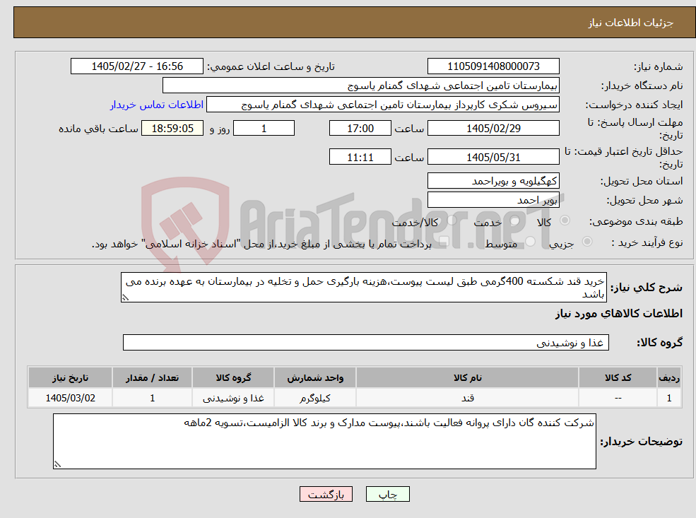 تصویر کوچک آگهی نیاز کالا-خرید قند شکسته 400گرمی طبق لیست پیوست،هزینه بارگیری حمل و تخلیه در بیمارستان به عهده برنده می باشد