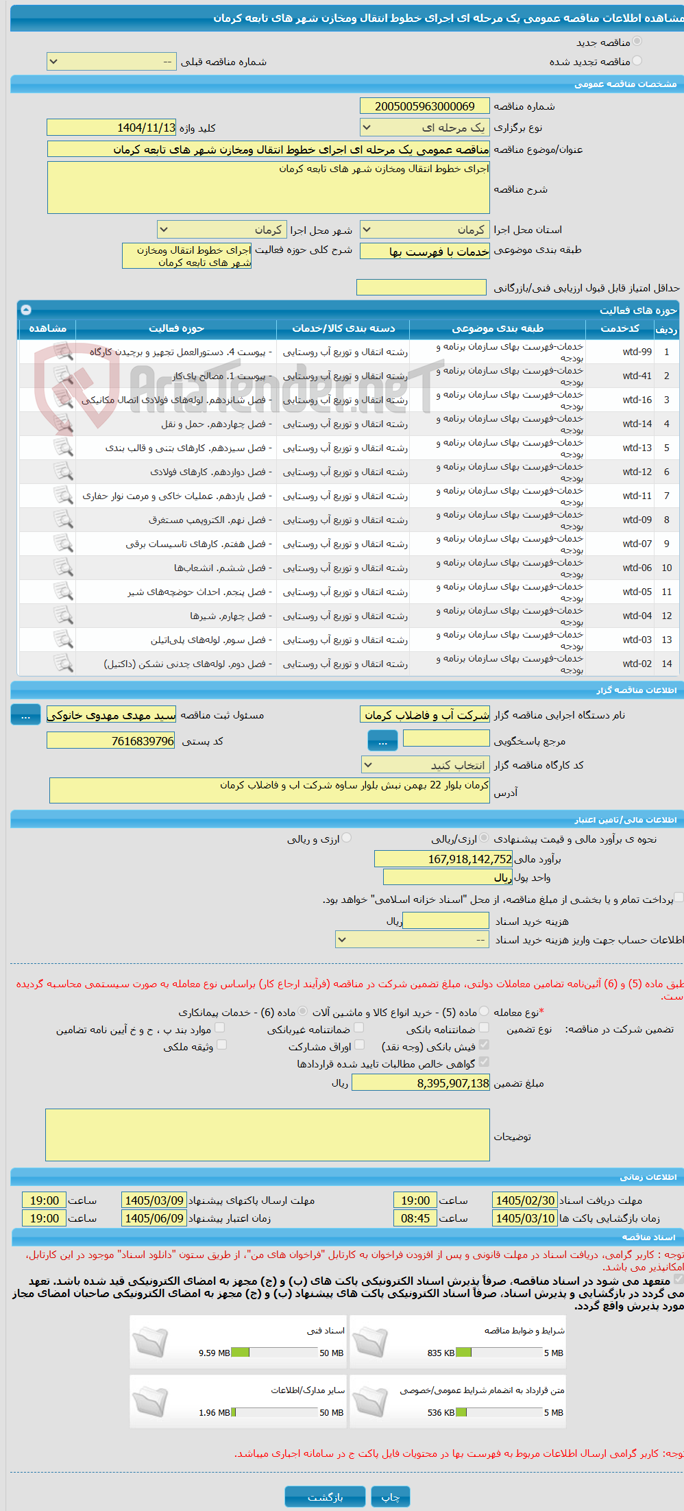 تصویر کوچک آگهی مناقصه عمومی یک مرحله ای اجرای خطوط انتقال ومخازن شهر های تابعه کرمان