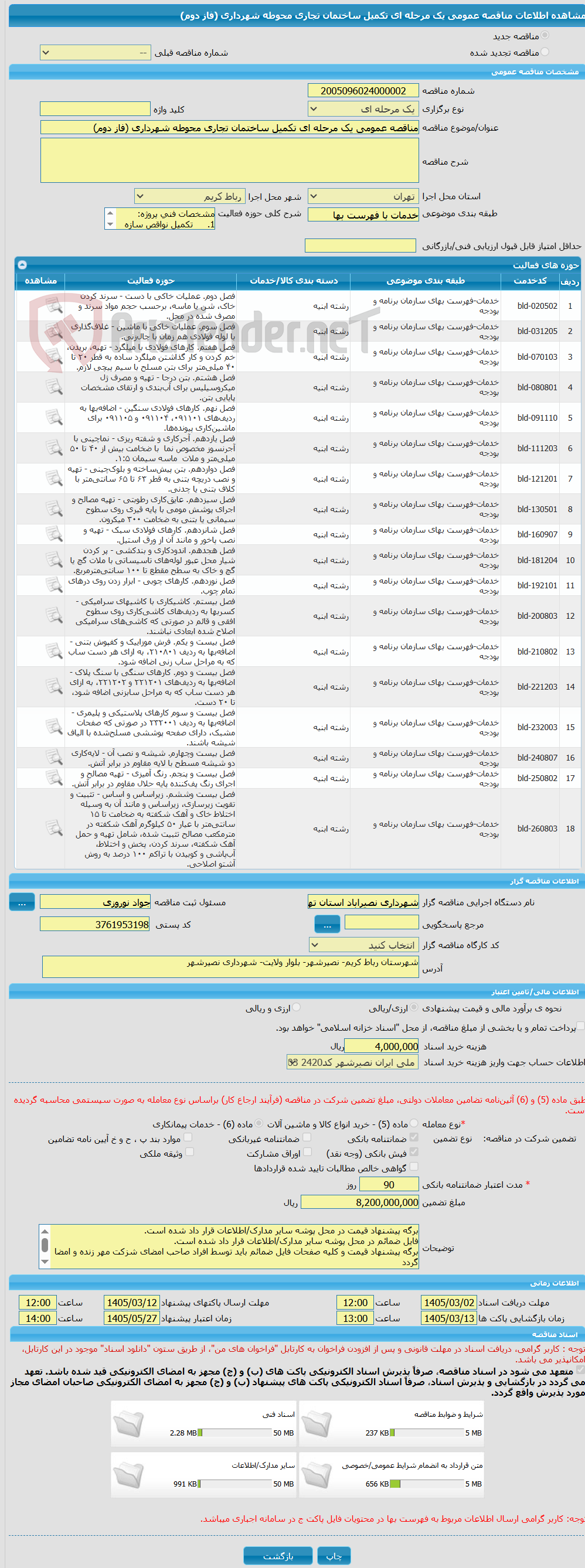 تصویر کوچک آگهی مناقصه عمومی یک مرحله ای تکمیل ساختمان تجاری محوطه شهرداری (فاز دوم)