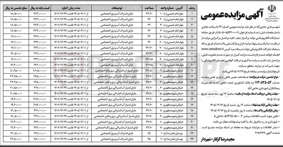 تصویر کوچک آگهی اجاره ۲۳ باب واحد تجاری