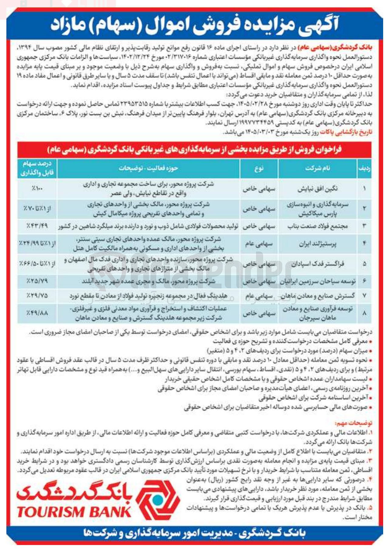 تصویر کوچک آگهی فروش و واگذاری سهام در 8 ردیف