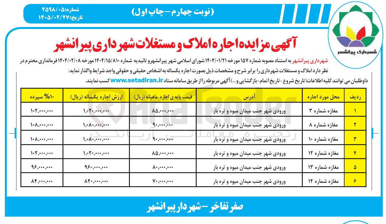 تصویر کوچک آگهی اجاره املاک