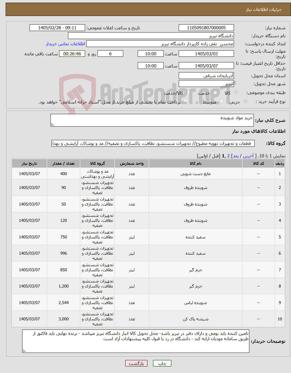 تصویر کوچک آگهی نیاز کالا-خرید مواد شوینده