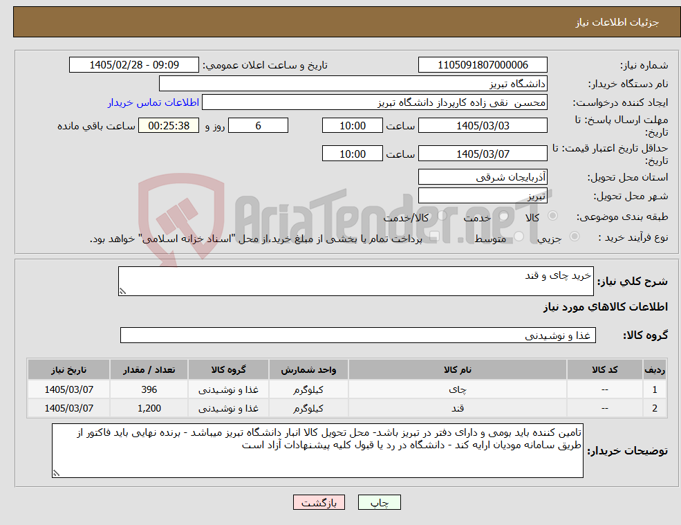 تصویر کوچک آگهی نیاز کالا-خرید چای و قند