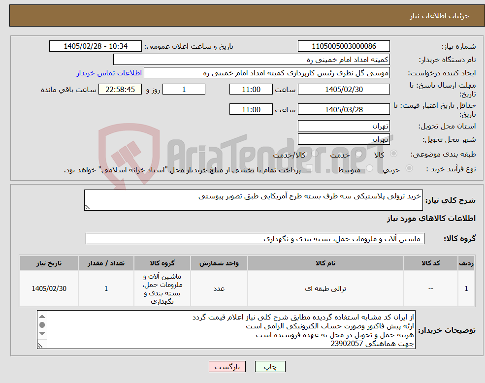 تصویر کوچک آگهی نیاز کالا-خرید ترولی پلاستیکی سه طرف بسته طرح آمریکایی طبق تصویر پیوستی