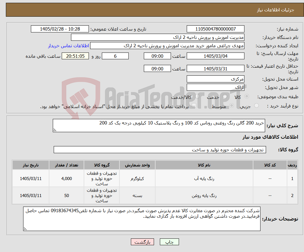 تصویر کوچک آگهی نیاز کالا-خرید 200 گالن رنگ روغنی روناس کد 100 و رنگ پلاستیک 10 کیلویی درجه یک کد 200