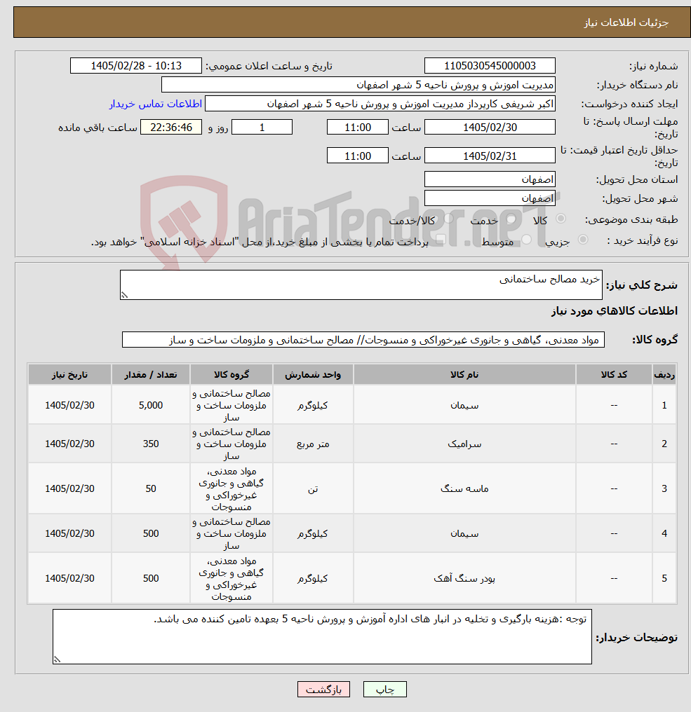 تصویر کوچک آگهی نیاز کالا-خرید مصالح ساختمانی