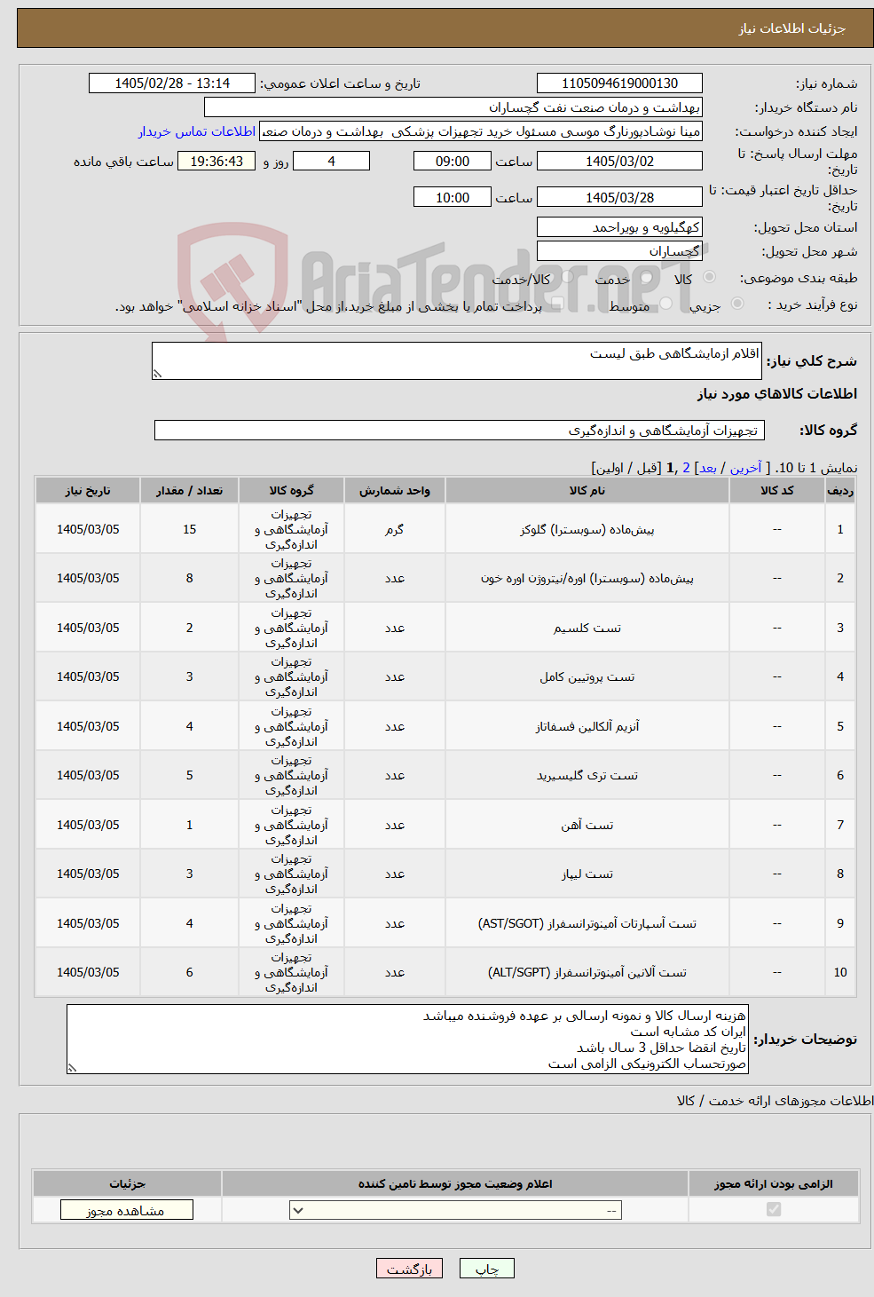 تصویر کوچک آگهی نیاز کالا-اقلام ازمایشگاهی طبق لیست