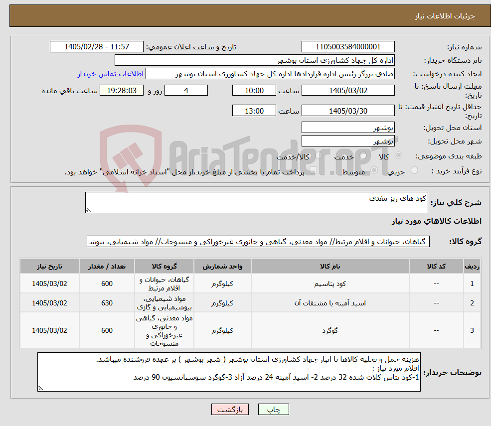 تصویر کوچک آگهی نیاز کالا-کود های ریز مغذی