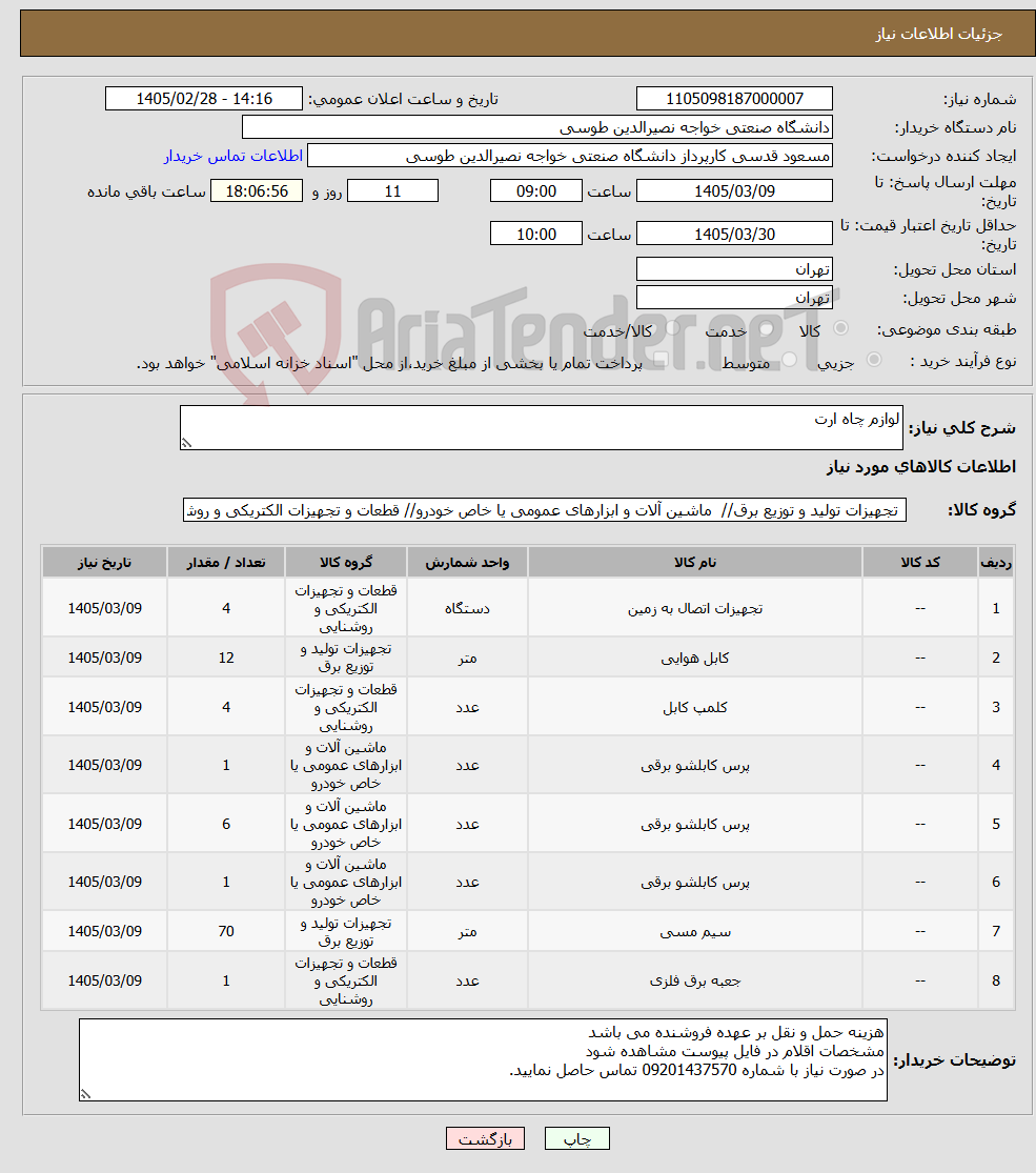 تصویر کوچک آگهی نیاز کالا-لوازم چاه ارت