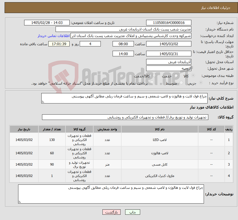تصویر کوچک آگهی نیاز کالا-چراغ فول لایت و هالوژن و لامپ شمعی و سیم و ساعت فرمان ریلی مطابق آگهی پیوستی 