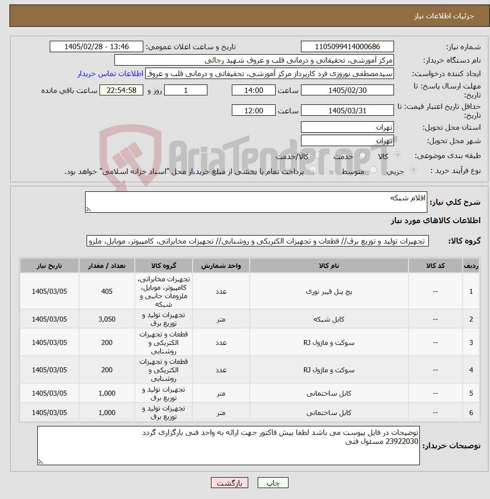 تصویر کوچک آگهی نیاز کالا-اقلام شبکه