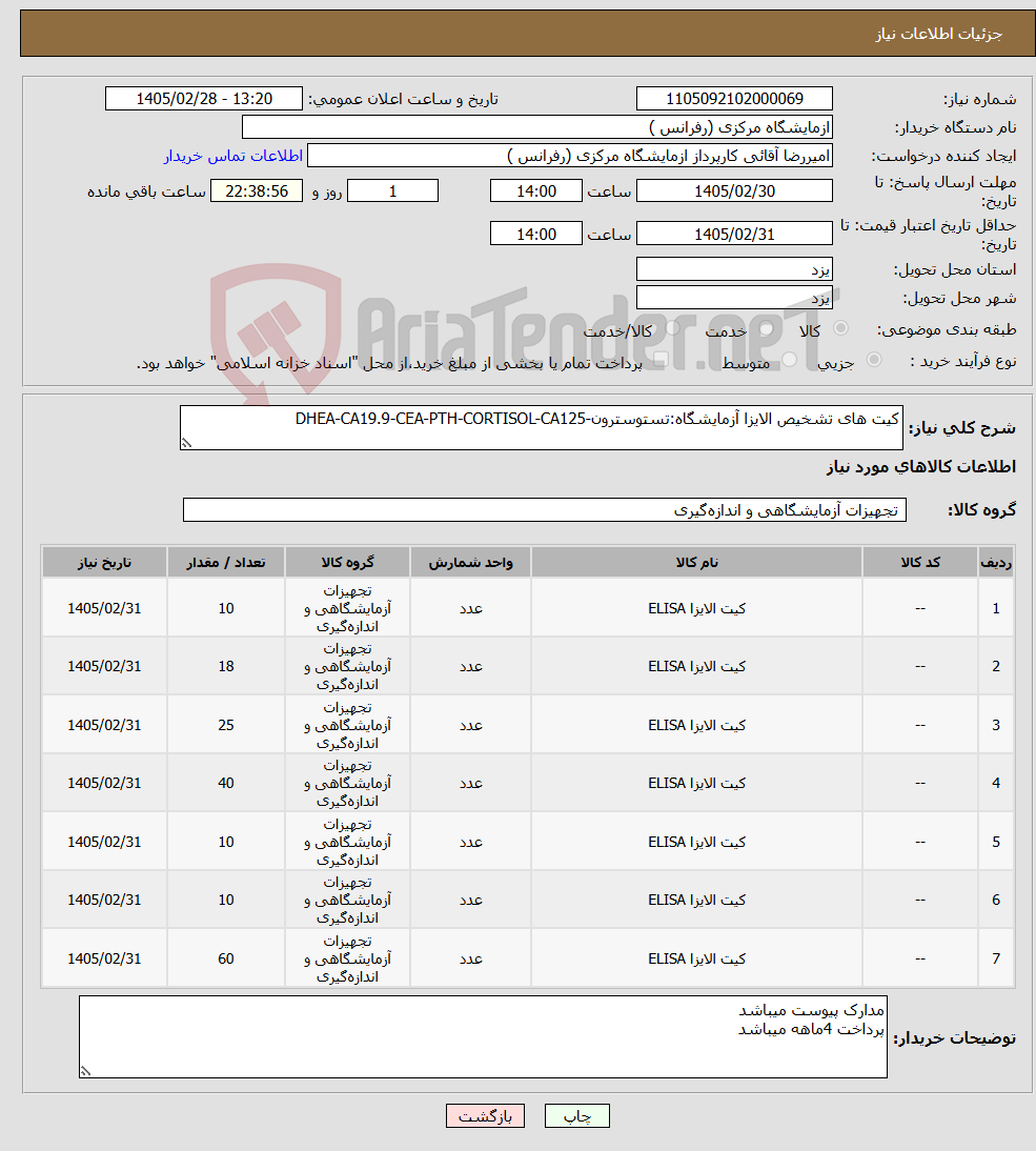 تصویر کوچک آگهی نیاز کالا-کیت های تشخیص الایزا آزمایشگاه:تستوسترون-DHEA-CA19.9-CEA-PTH-CORTISOL-CA125