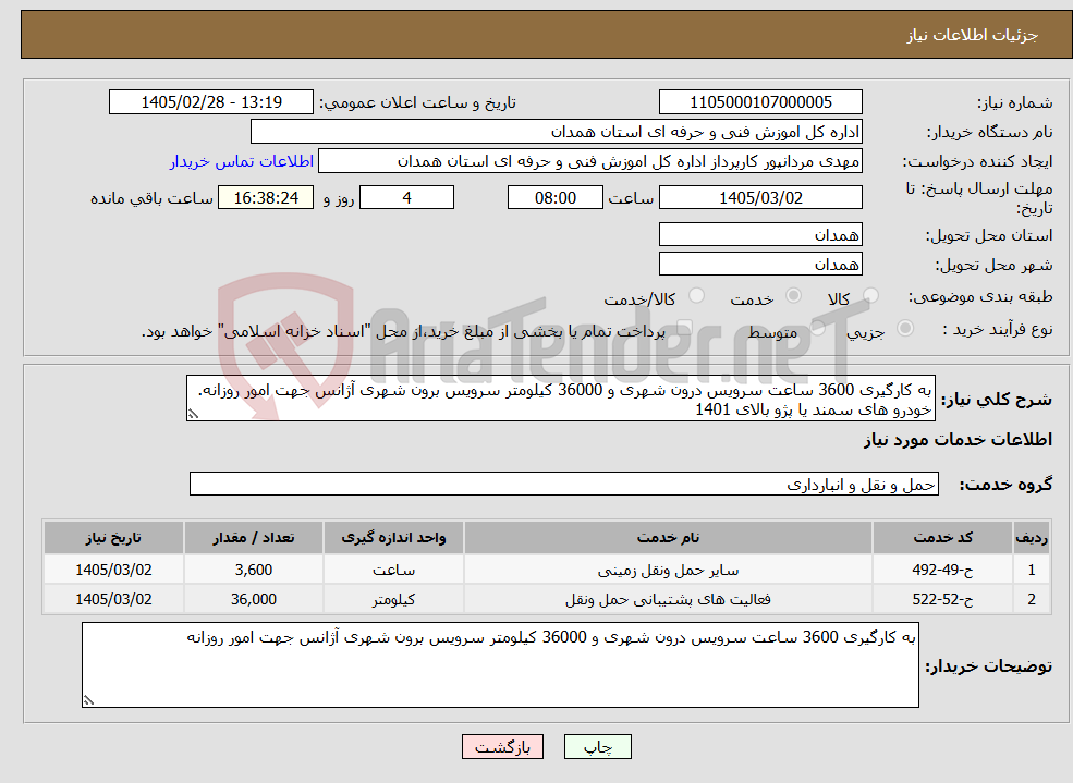 تصویر کوچک آگهی نیاز خدمات-به کارگیری 3600 ساعت سرویس درون شهری و 36000 کیلومتر سرویس برون شهری آژانس جهت امور روزانه. خودرو های سمند یا پژو بالای 1401