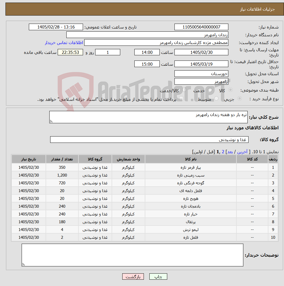 تصویر کوچک آگهی نیاز کالا-تره بار دو هفته زندان رامهرمز