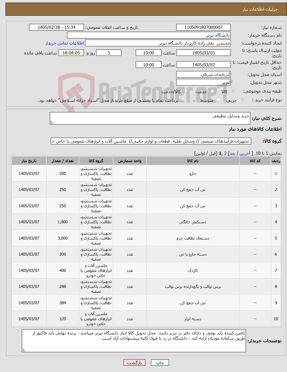 تصویر کوچک آگهی نیاز کالا-خرید وسایل تنظیفی