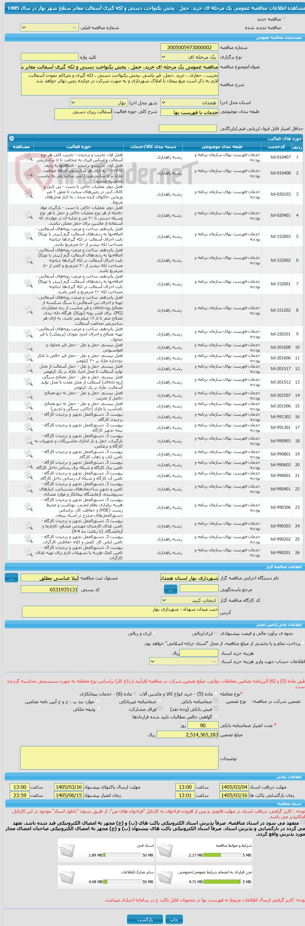 تصویر کوچک آگهی مناقصه عمومی یک مرحله ای خرید، حمل ، پخش یکنواخت دستی و لکه گیری آسفالت معابر سطح شهر بهار در سال 1405
