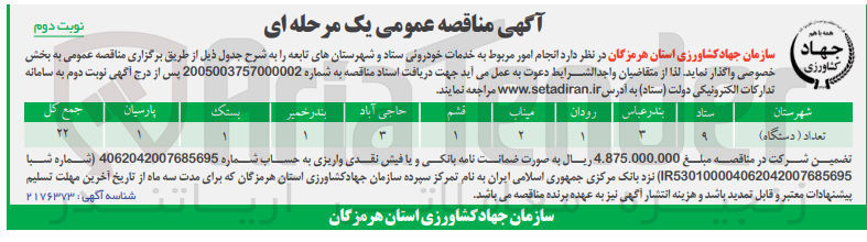 تصویر کوچک آگهی انجام امور مربوط به خدمات خودرویی