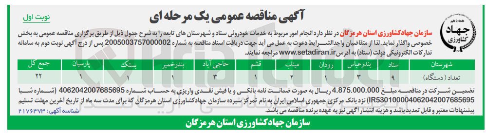 تصویر کوچک آگهی انجام امور مربوط به خدمات خودروئی