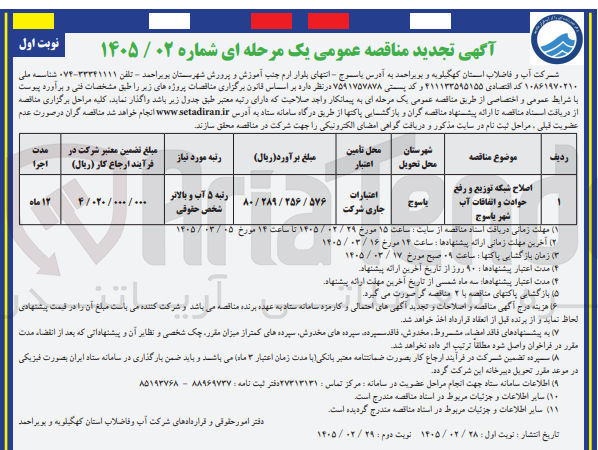 تصویر کوچک آگهی اصلاح شبکه توزیع و رفع حوادث و اتفاقات آب شهر