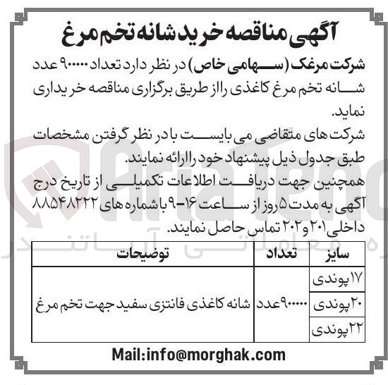 تصویر کوچک آگهی خرید تعداد ۹۰۰۰۰۰ عدد شانه تخم مرغ کاغذی
