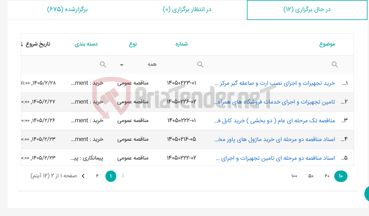 تصویر کوچک آگهی مناقصه تک مرحله ای عام ( دو بخشی ) خرید کابل فشار قوی و متوسط به شماره 01-1450222