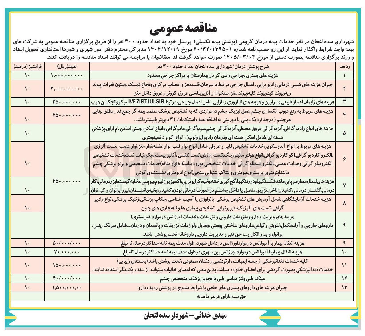 تصویر کوچک آگهی خدمات بیمه درمان گروهی (پوشش بیمه تکمیلی) پرسنل خود به تعداد حدود ۳۰۰ نفر