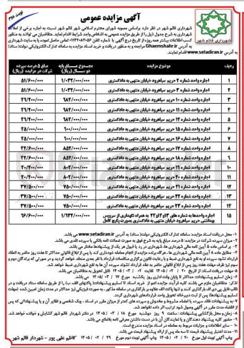 تصویر کوچک آگهی اجاره برخی از املاک