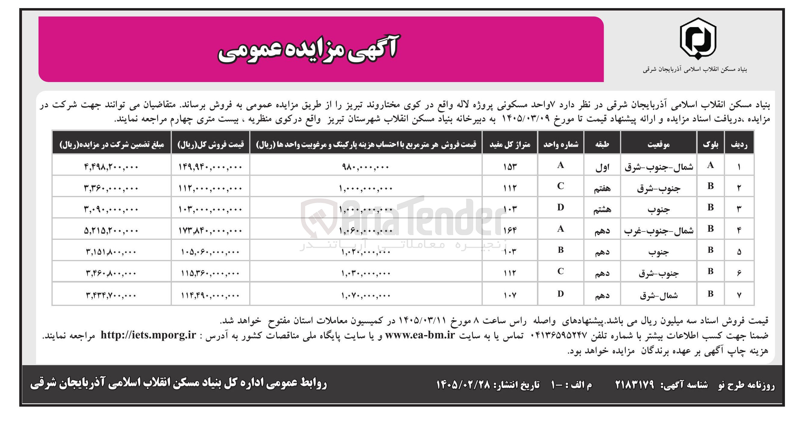 تصویر کوچک آگهی فروش 7 واحد مسکونی پروژه لاله