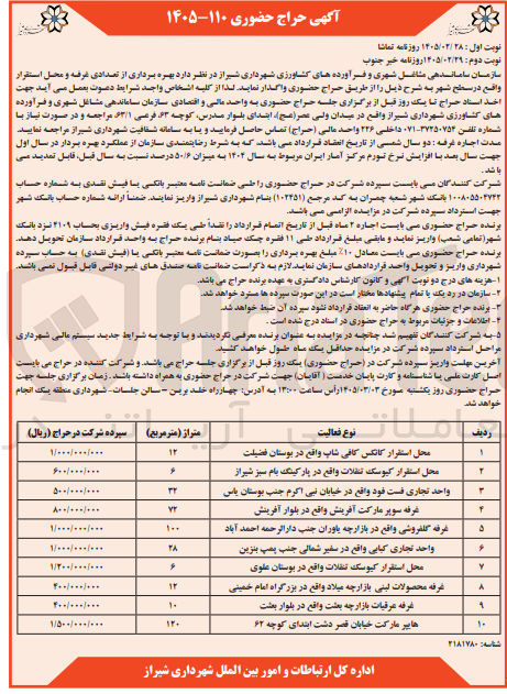 تصویر کوچک آگهی  بهره برداری از تعدادی غرفه و محل استقرار 