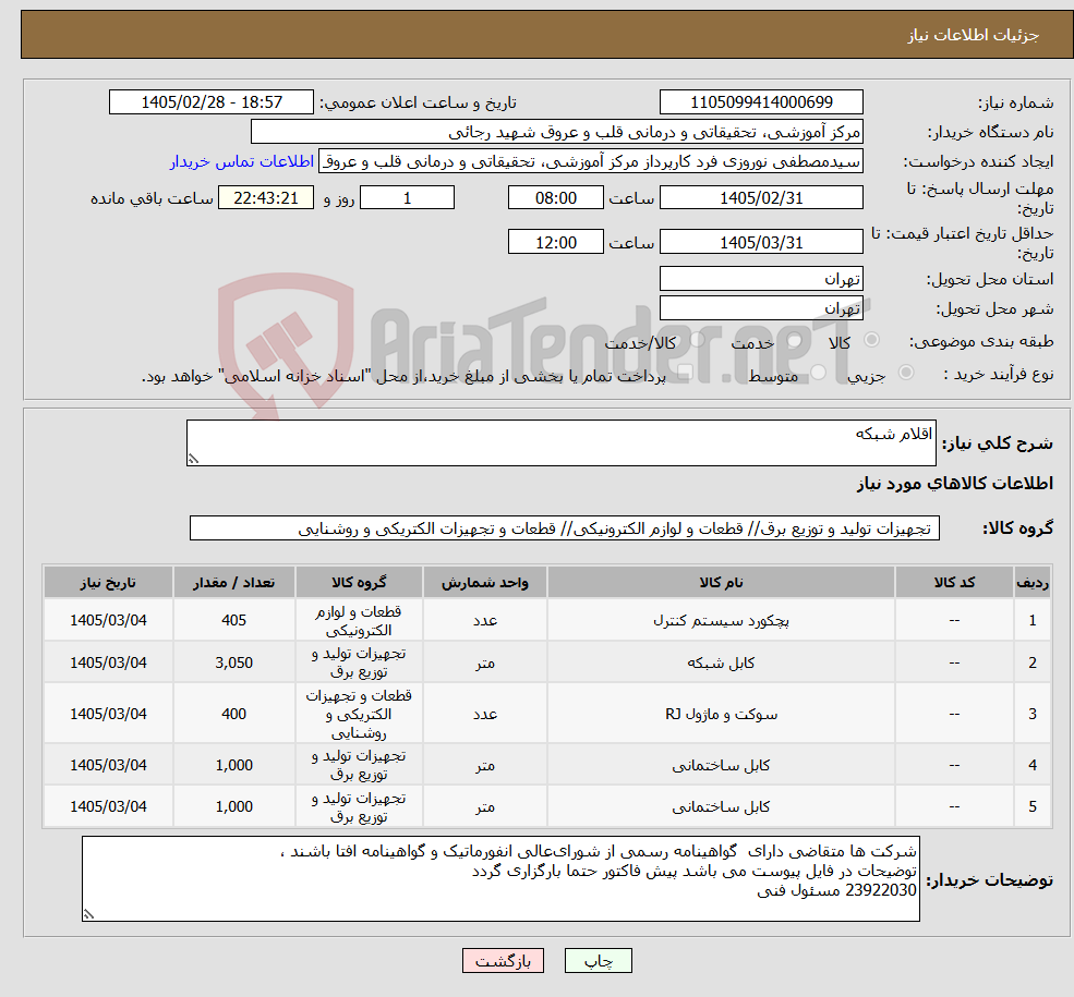 تصویر کوچک آگهی نیاز کالا-اقلام شبکه